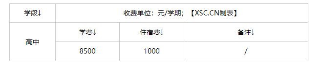 2023-2024年安徽巢湖春晖学校收费标准：高中学费8500元/学期；