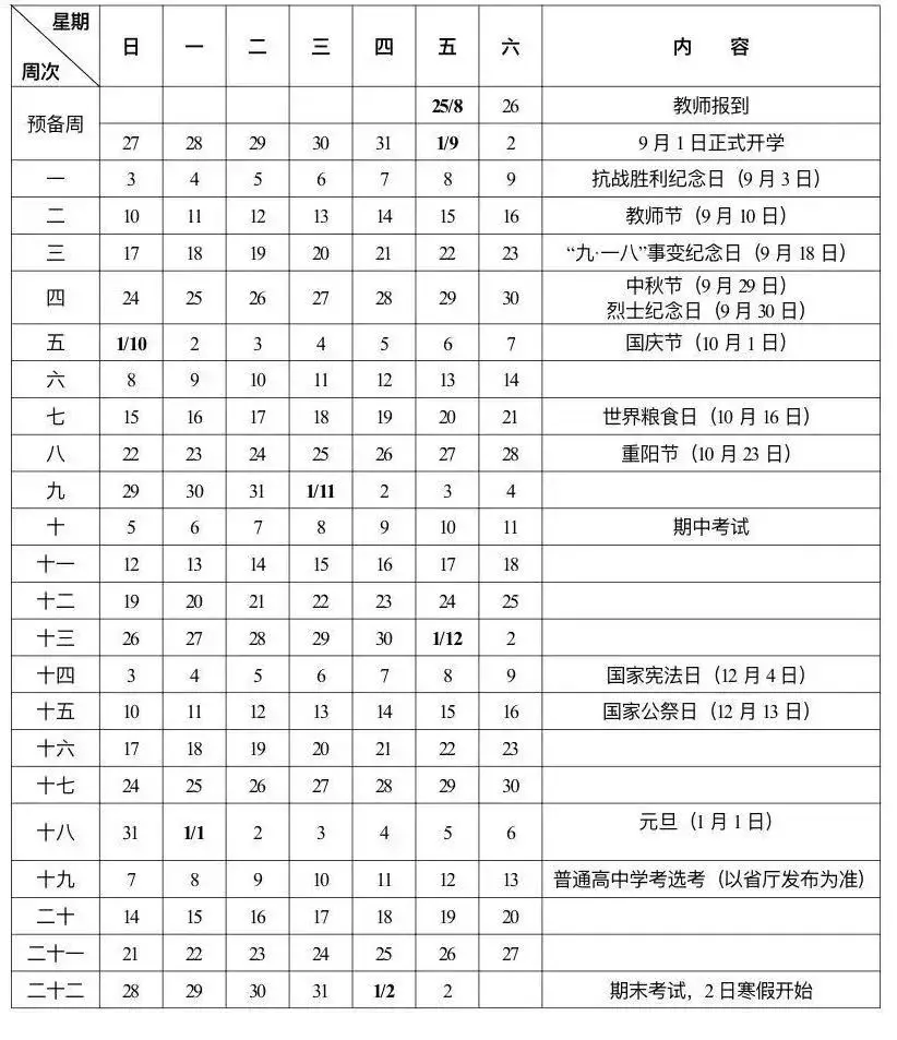 2024年绍兴市中小学开学放假时间安排(校历)-电话_怎么样_学区划片